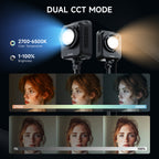 LAVCHIC 200W Bi-Color Video Light | CRI95+ 2700K-6500K | APP Control & 10 FX Modes | Professional Photography Lighting for Studio & Live Streaming