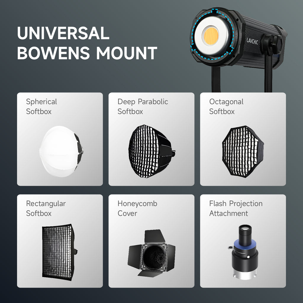 LAVCHIC SZ-200Bi 200W Bi-color COB Video Light, Professional Studio LED Light for Photography & Videography