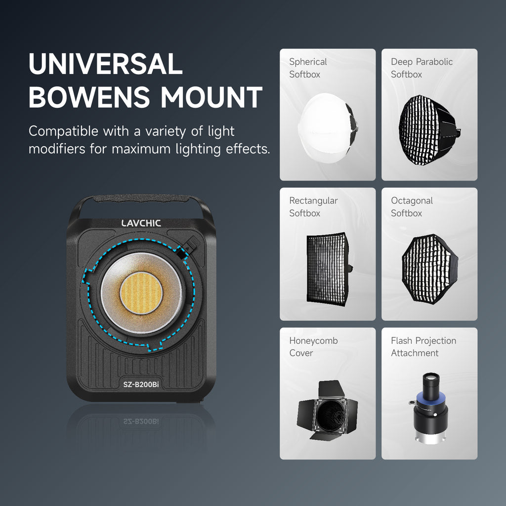 LAVCHIC 200W Bi-Color Video Light | CRI95+ 2700K-6500K | APP Control & 10 FX Modes | Professional Photography Lighting for Studio & Live Streaming