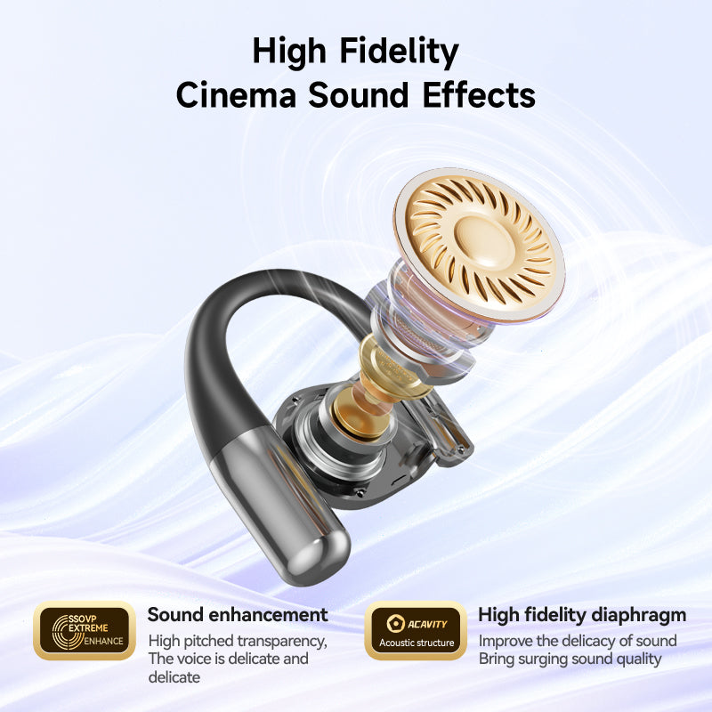 AI-Powered Open-Ear TWS Headphones with Translation