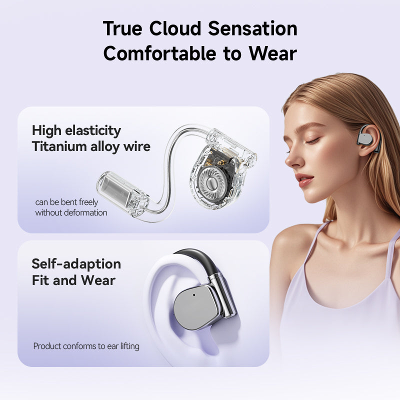 AI-Powered Open-Ear TWS Headphones with Translation