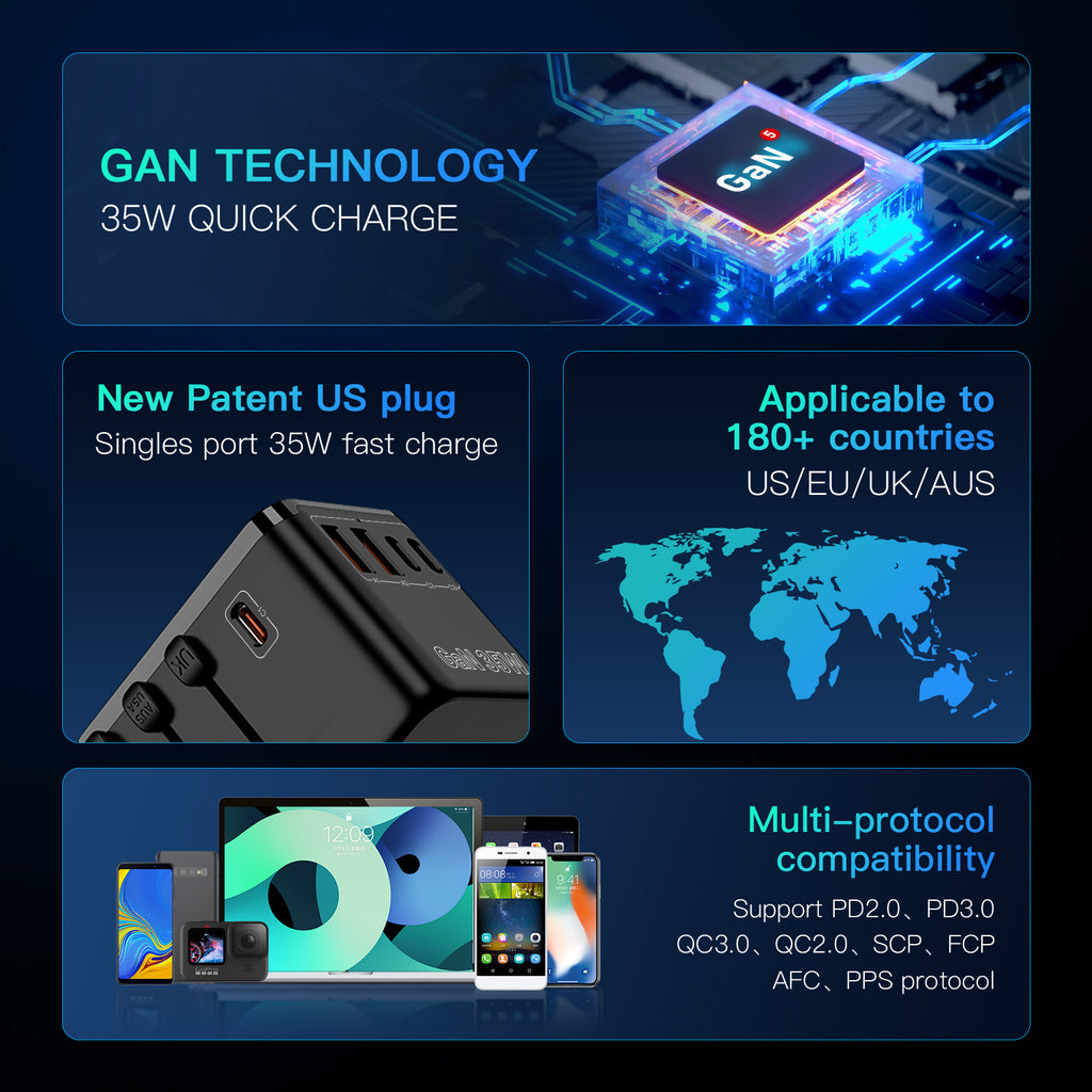 World Plug Adapter - Works in 180+ Countries