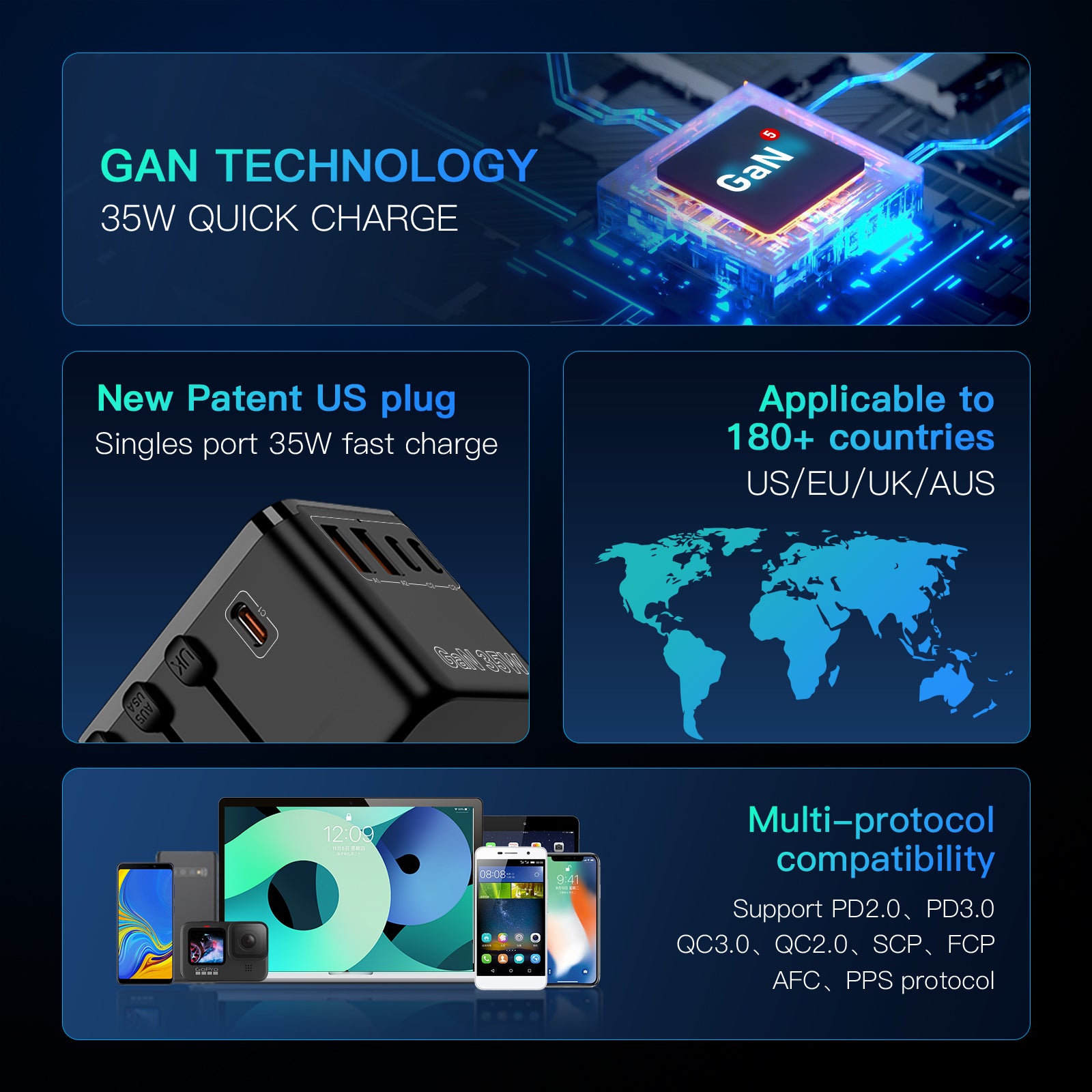 World Plug Adapter - Works in 180+ Countries