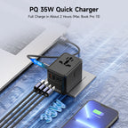 World Plug Adapter - Works in 180+ Countries