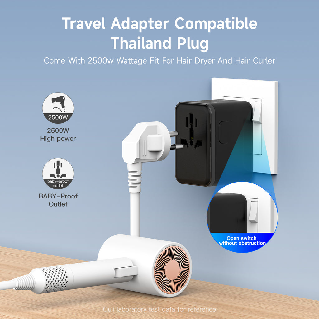 World Plug Adapter - Works in 180+ Countries