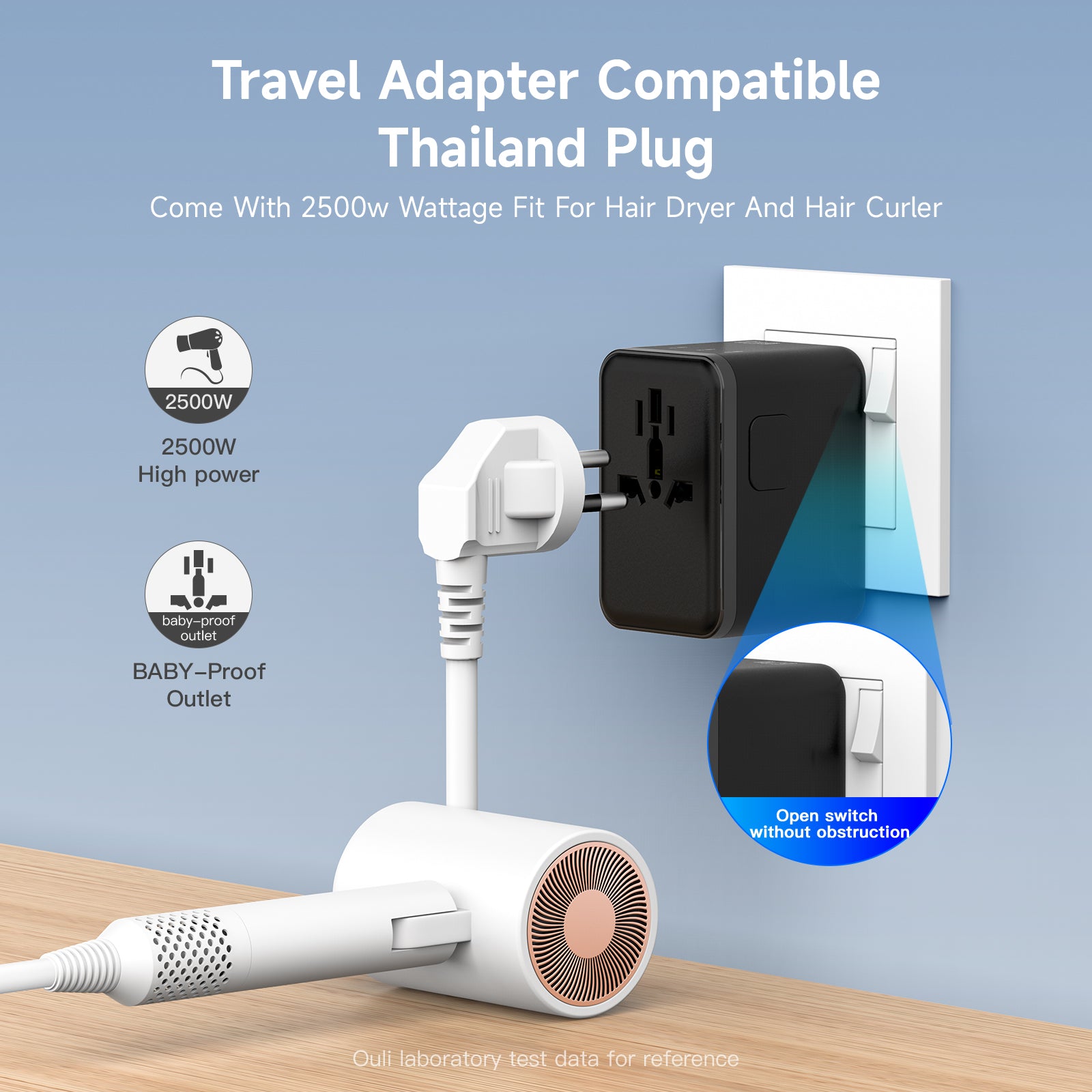 World Plug Adapter - Works in 180+ Countries