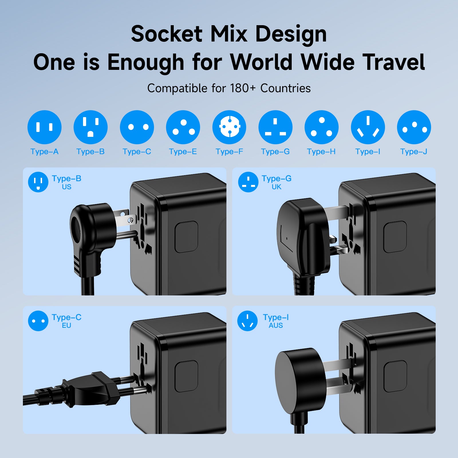 World Plug Adapter - Works in 180+ Countries