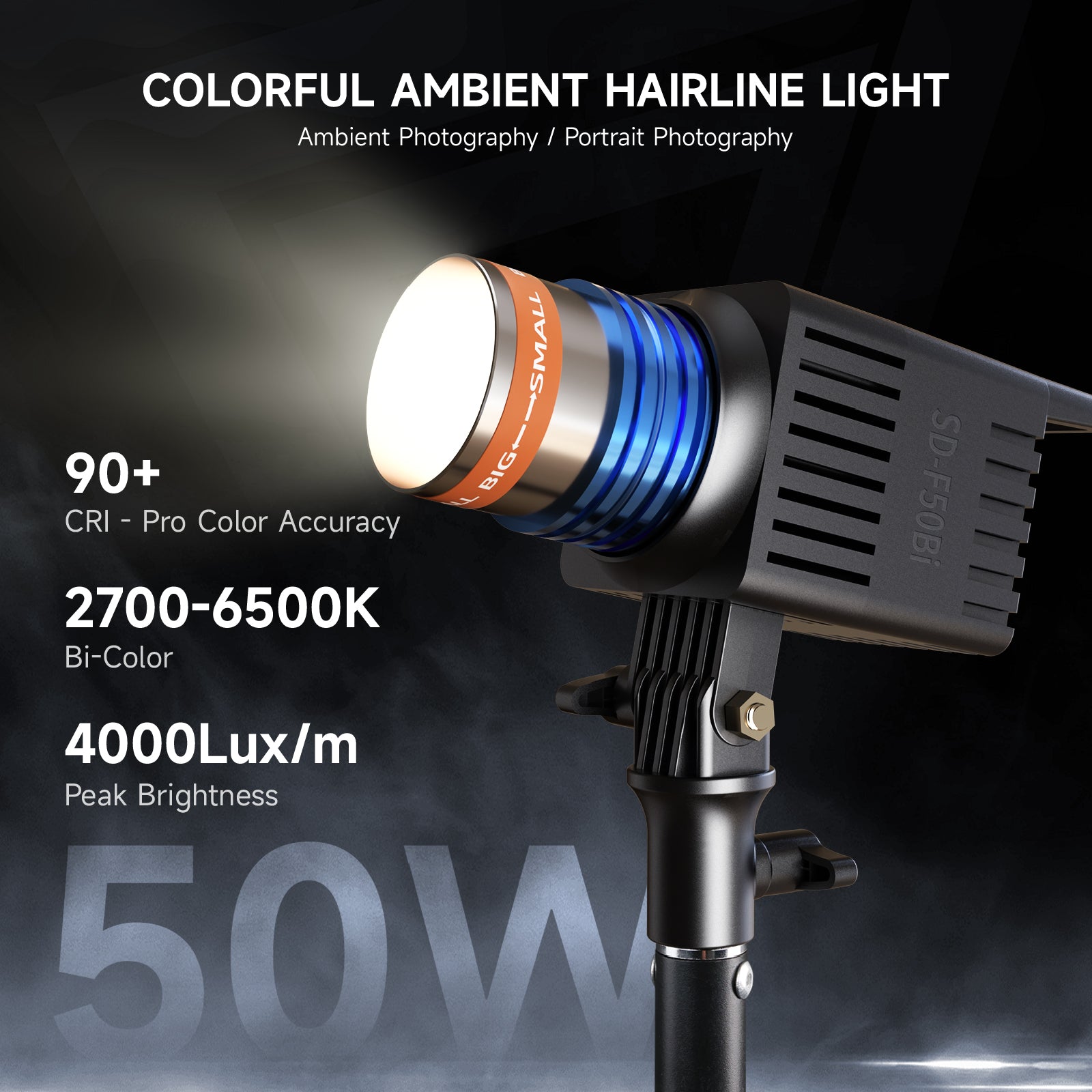 Adjustable Beam Angle LED Spotlight Secondary image