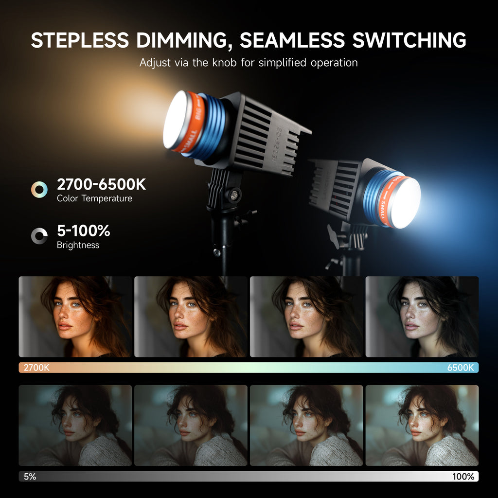 Adjustable Beam Angle LED Spotlight