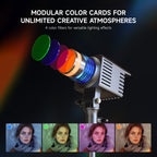 Adjustable Beam Angle LED Spotlight