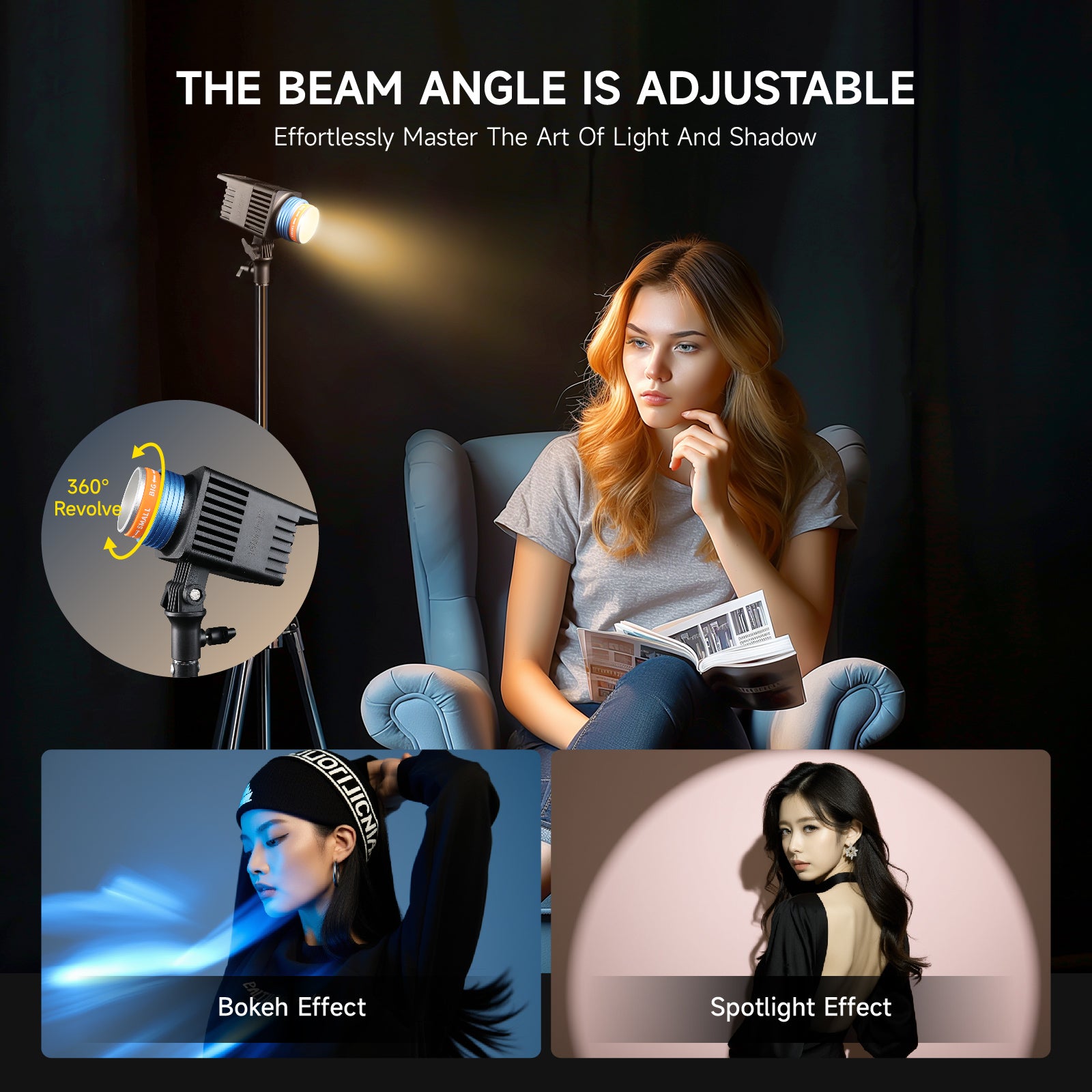 Adjustable Beam Angle LED Spotlight