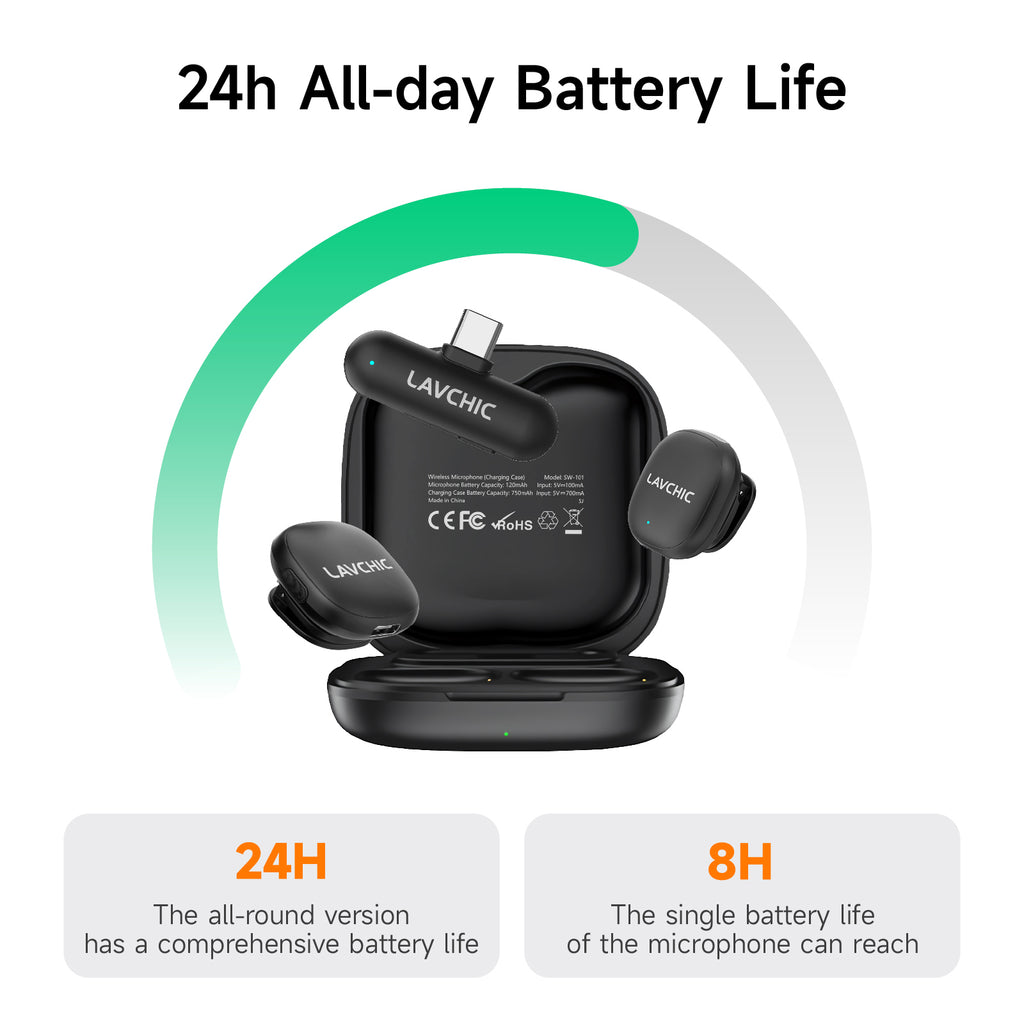 LAVCHIC Wireless Lavalier Mic | 2.4GHz Dual Mics | 48KHz Low Latency | Type-C & Lightning Compatible | for Live Streaming & Vlogging