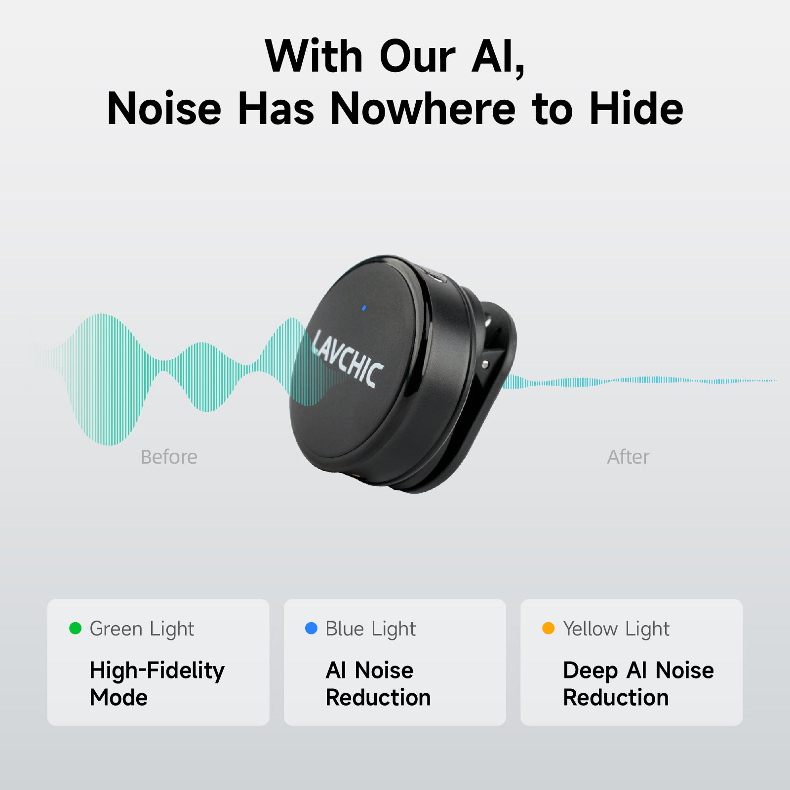 LAVCHIC Wireless Laval Mic | 2.4GHz | 48KHz Low Latency | 6H Battery Life | Type-C & Lightning Compatible | for Live Streaming & Vlogging