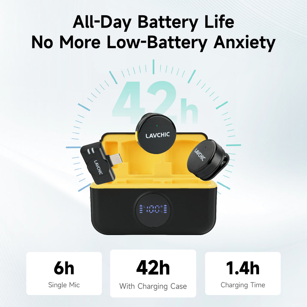 LAVCHIC Wireless Laval Mic | 2.4GHz | 48KHz Low Latency | 6H Battery Life | Type-C & Lightning Compatible | for Live Streaming & Vlogging