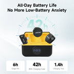 LAVCHIC Wireless Laval Mic | 2.4GHz | 48KHz Low Latency | 6H Battery Life | Type-C & Lightning Compatible | for Live Streaming & Vlogging
