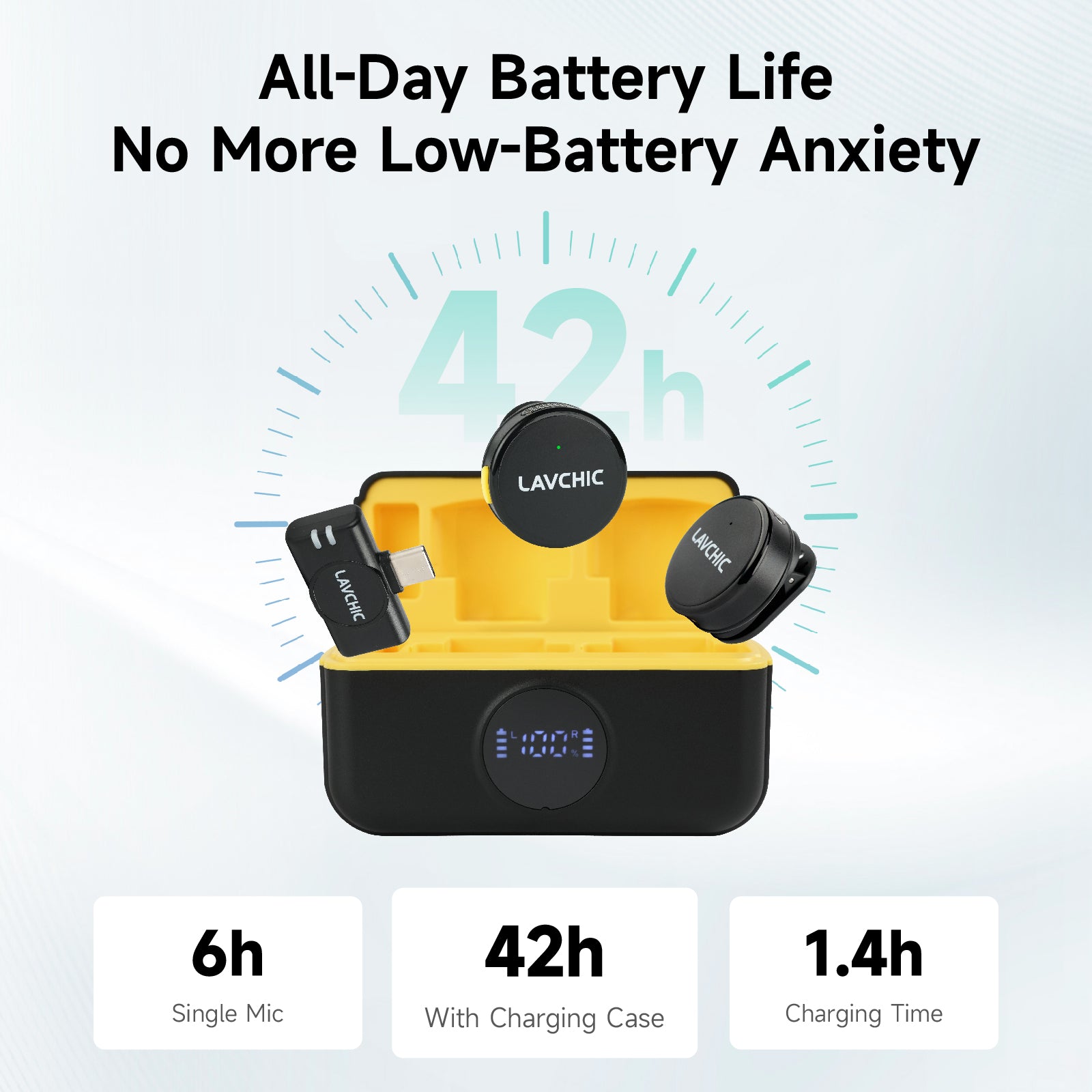 LAVCHIC Wireless Laval Mic | 2.4GHz | 48KHz Low Latency | 6H Battery Life | Type-C & Lightning Compatible | for Live Streaming & Vlogging
