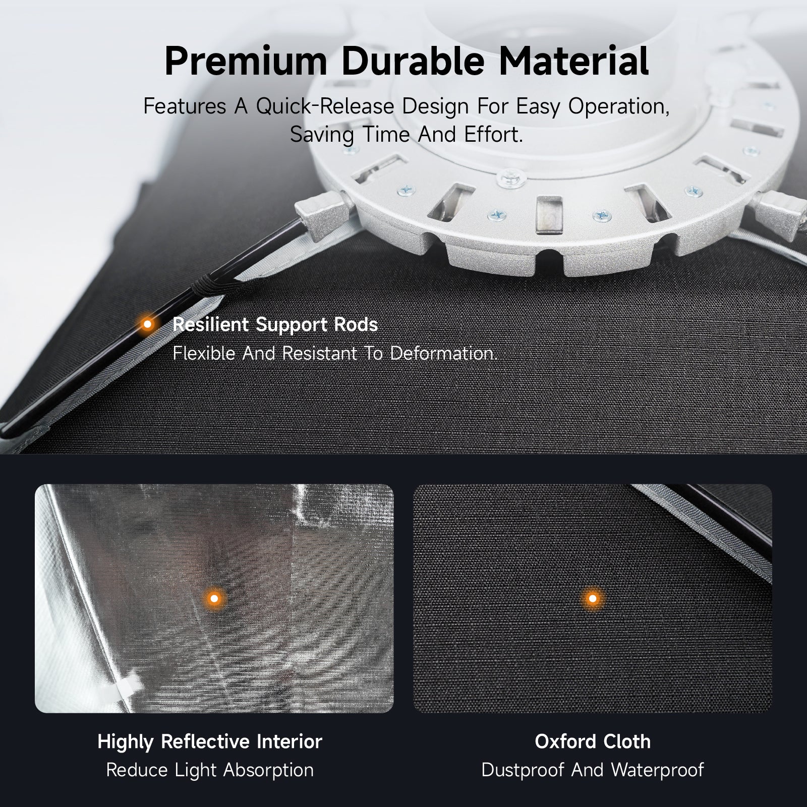 LAVCHIC 60x90cm Rectangular Softbox with Honeycomb Grid, Bowens Mount, Professional Soft Light Modifier for Studio Photography & Video Lighting