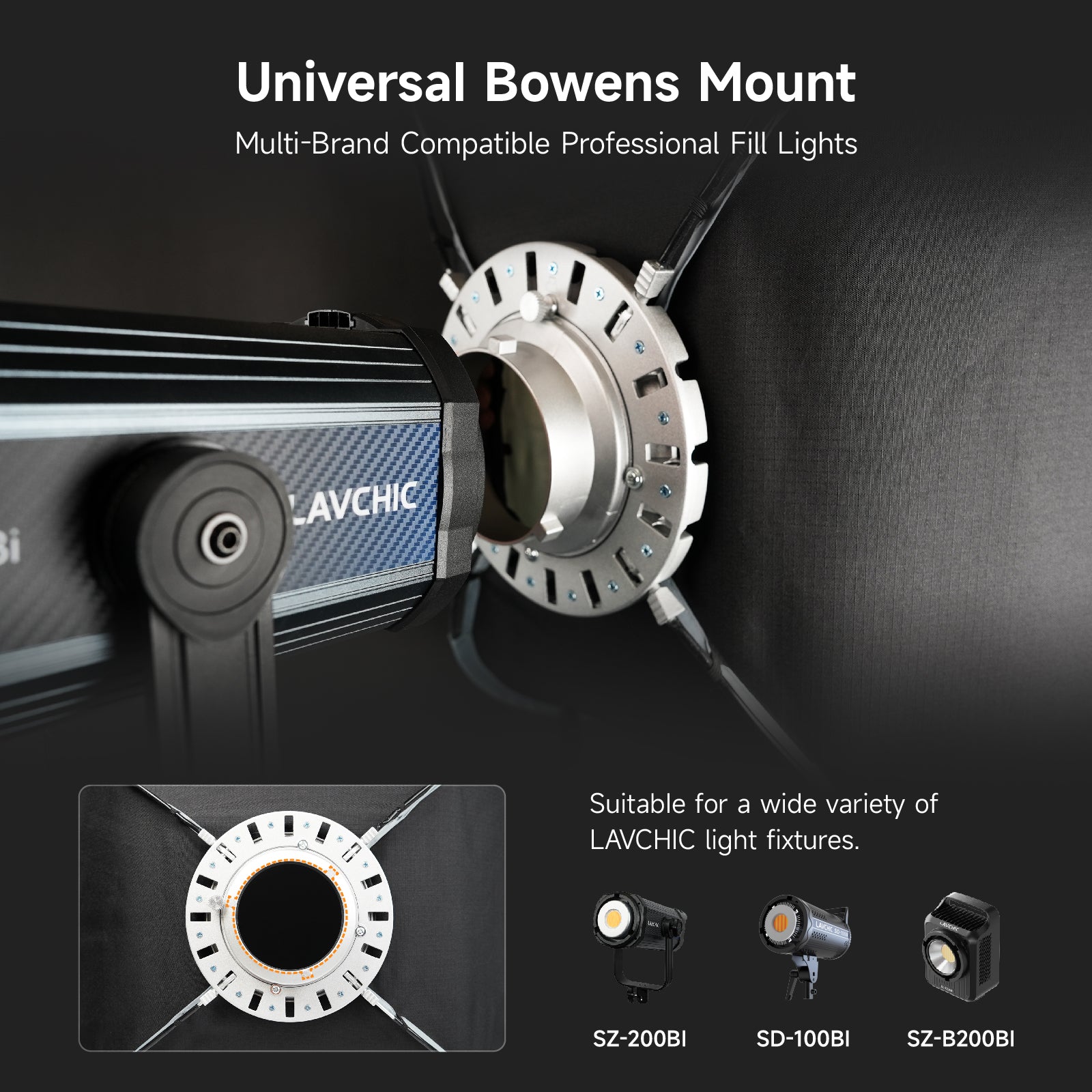 LAVCHIC 60x90cm Rectangular Softbox with Honeycomb Grid, Bowens Mount, Professional Soft Light Modifier for Studio Photography & Video Lighting