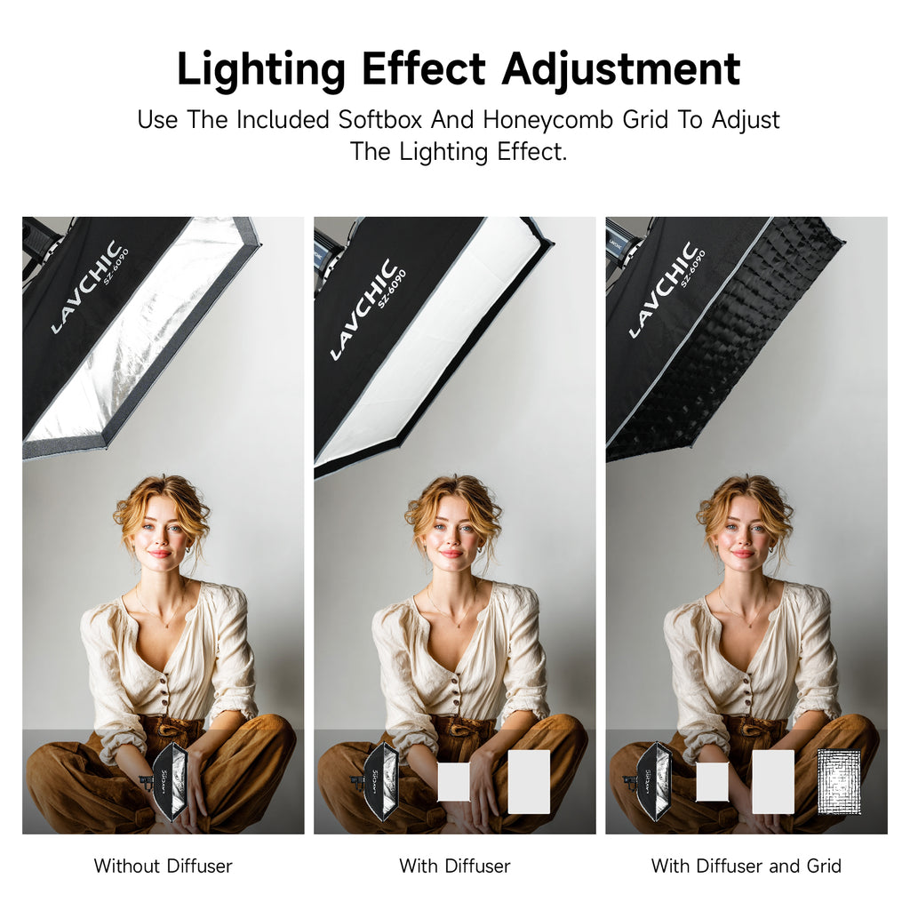 LAVCHIC 60x90cm Rectangular Softbox with Honeycomb Grid, Bowens Mount, Professional Soft Light Modifier for Studio Photography & Video Lighting