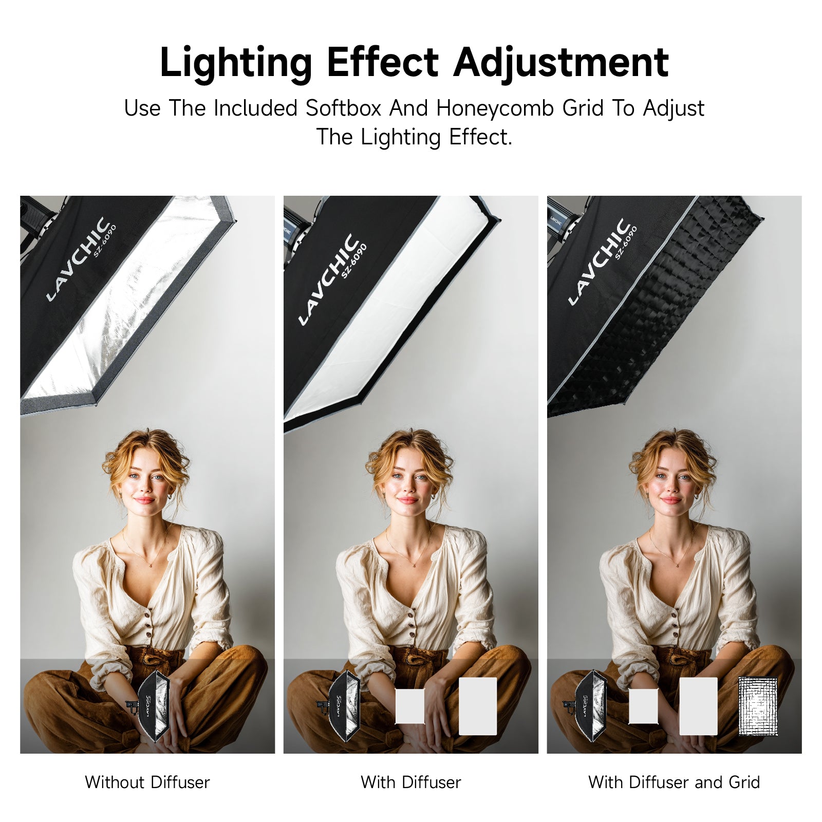 LAVCHIC 60x90cm Rectangular Softbox with Honeycomb Grid, Bowens Mount, Professional Soft Light Modifier for Studio Photography & Video Lighting