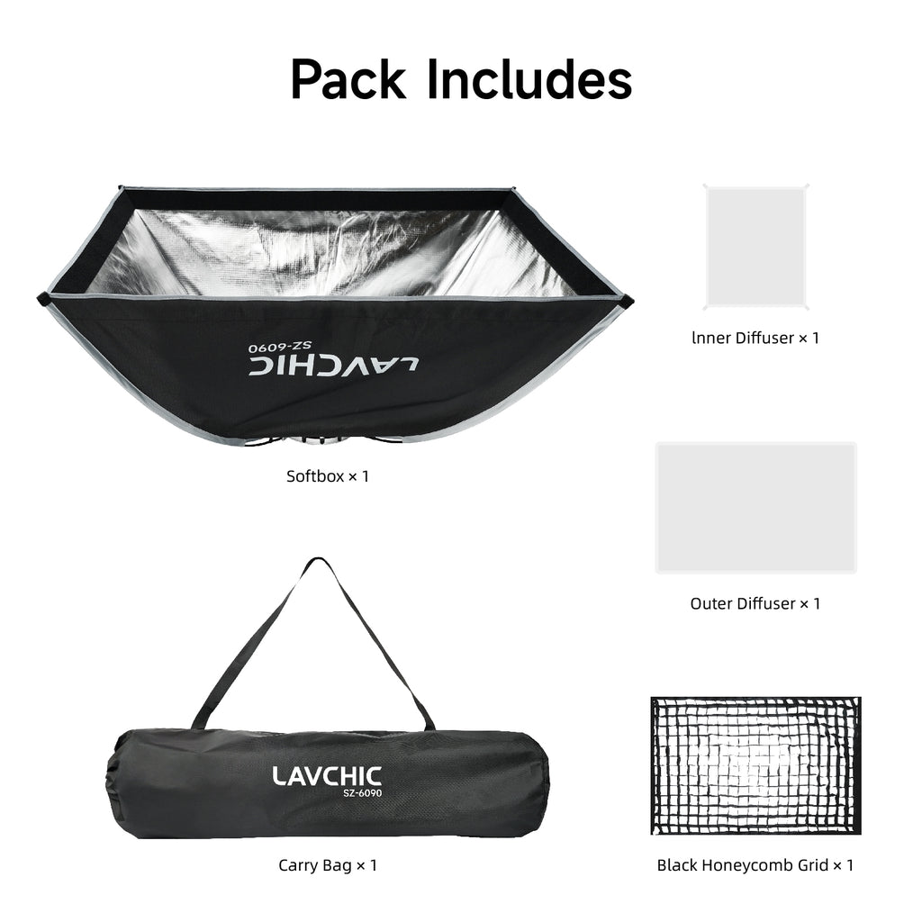 LAVCHIC 60x90cm Rectangular Softbox with Honeycomb Grid, Bowens Mount, Professional Soft Light Modifier for Studio Photography & Video Lighting