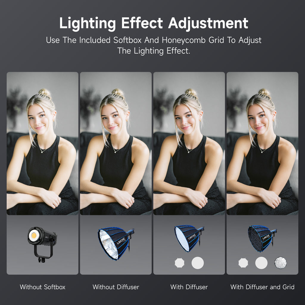 LAVCHIC 90cm Deep Parabolic Softbox | with Honeycomb Grid | Bowens Mount | Professional Soft Light Modifier for Studio & Video Lighting