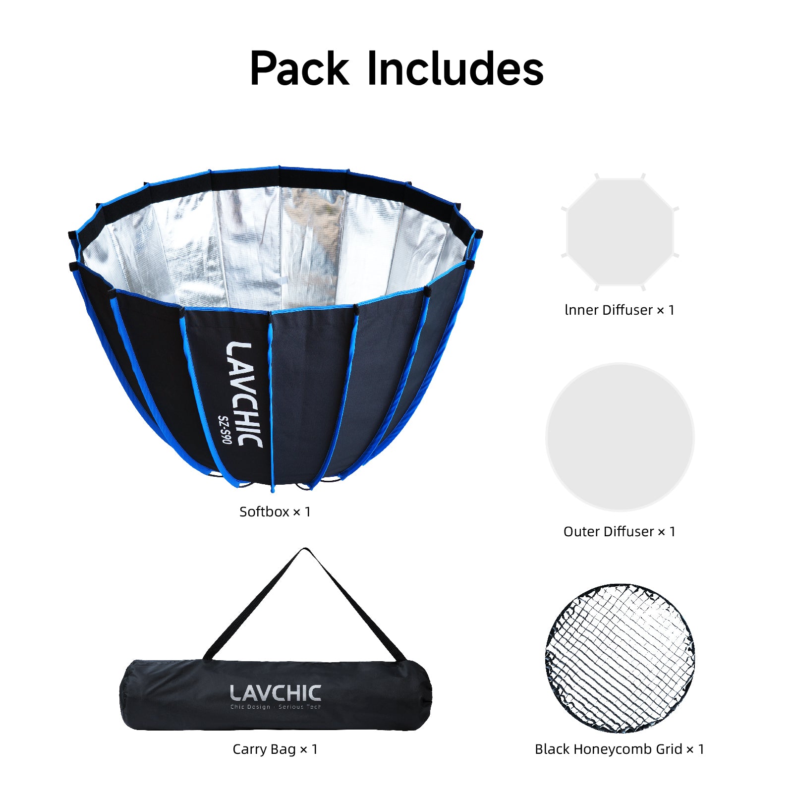 LAVCHIC 90cm Deep Parabolic Softbox | with Honeycomb Grid | Bowens Mount | Professional Soft Light Modifier for Studio & Video Lighting